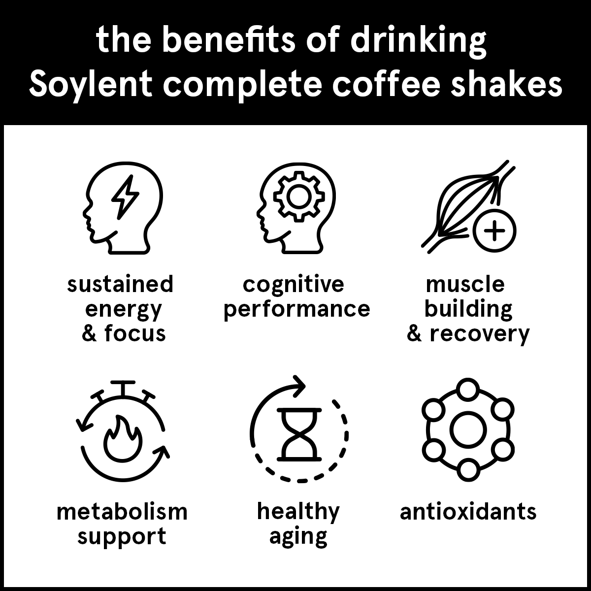 Soylent cafe mocha